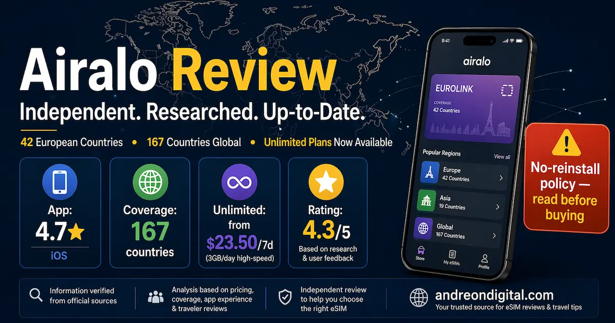 Airalo review 2026 showing Europe eSIM coverage, pricing, unlimited plans, app rating and global data comparison