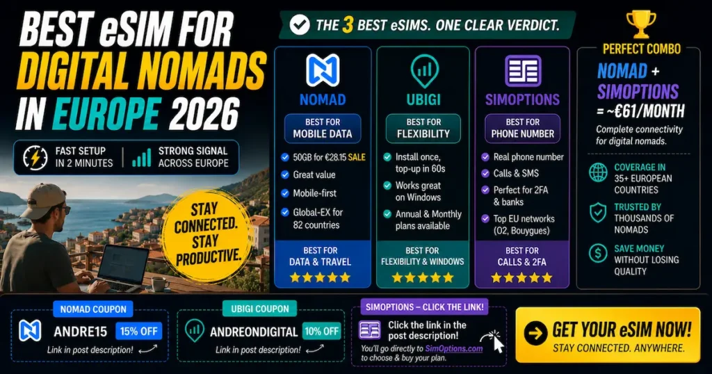 best esim for digital nomads in europe 2026 nomad ubigi simoptions remote work esim comparison hotspot phone number