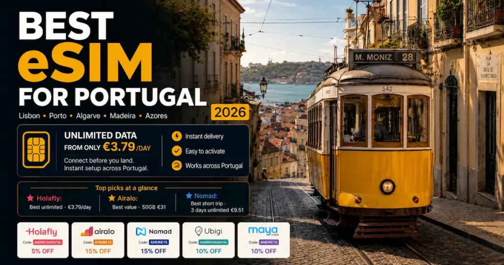 Best eSIM for Portugal 2026 image with Lisbon tram, Holafly unlimited from €3.79 per day, Airalo, Nomad, Ubigi and Maya Mobile coupon codes
