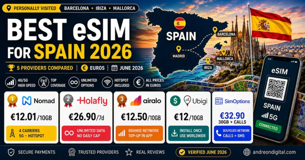 best esim for spain 2026 comparison nomad holafly airalo ubigi simoptions barcelona madrid ibiza mallorca euro prices travel esim guide
