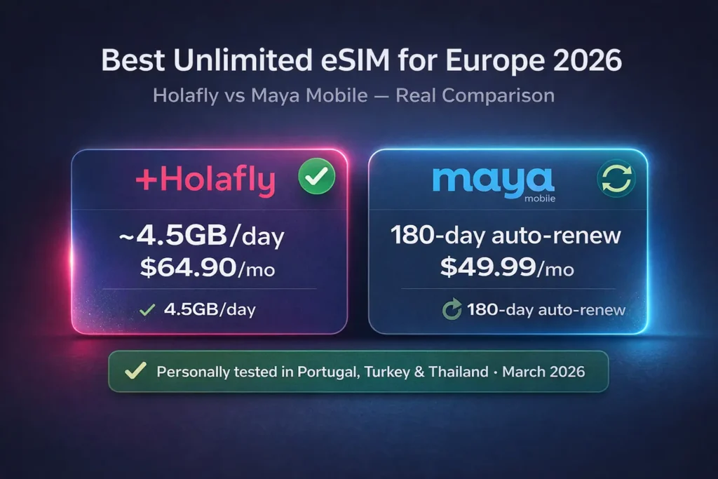 best unlimited esim europe 2026 holafly maya mobile comparison daily cap hotspot digital nomad