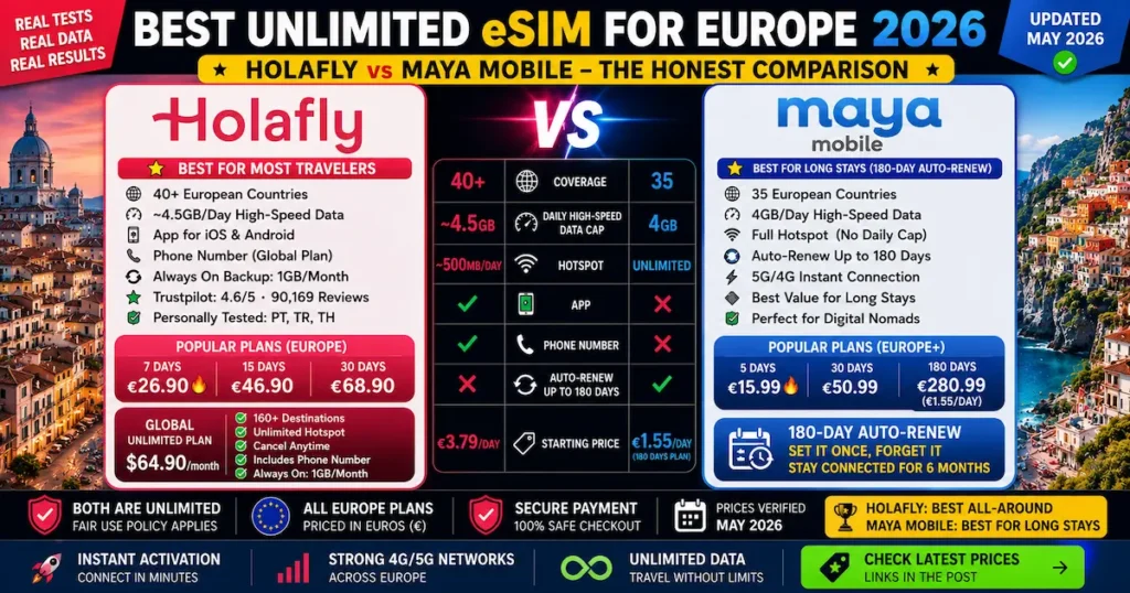 best unlimited esim europe 2026 holafly vs maya mobile unlimited data comparison europe digital nomad esim long stay travel esim may 2026
