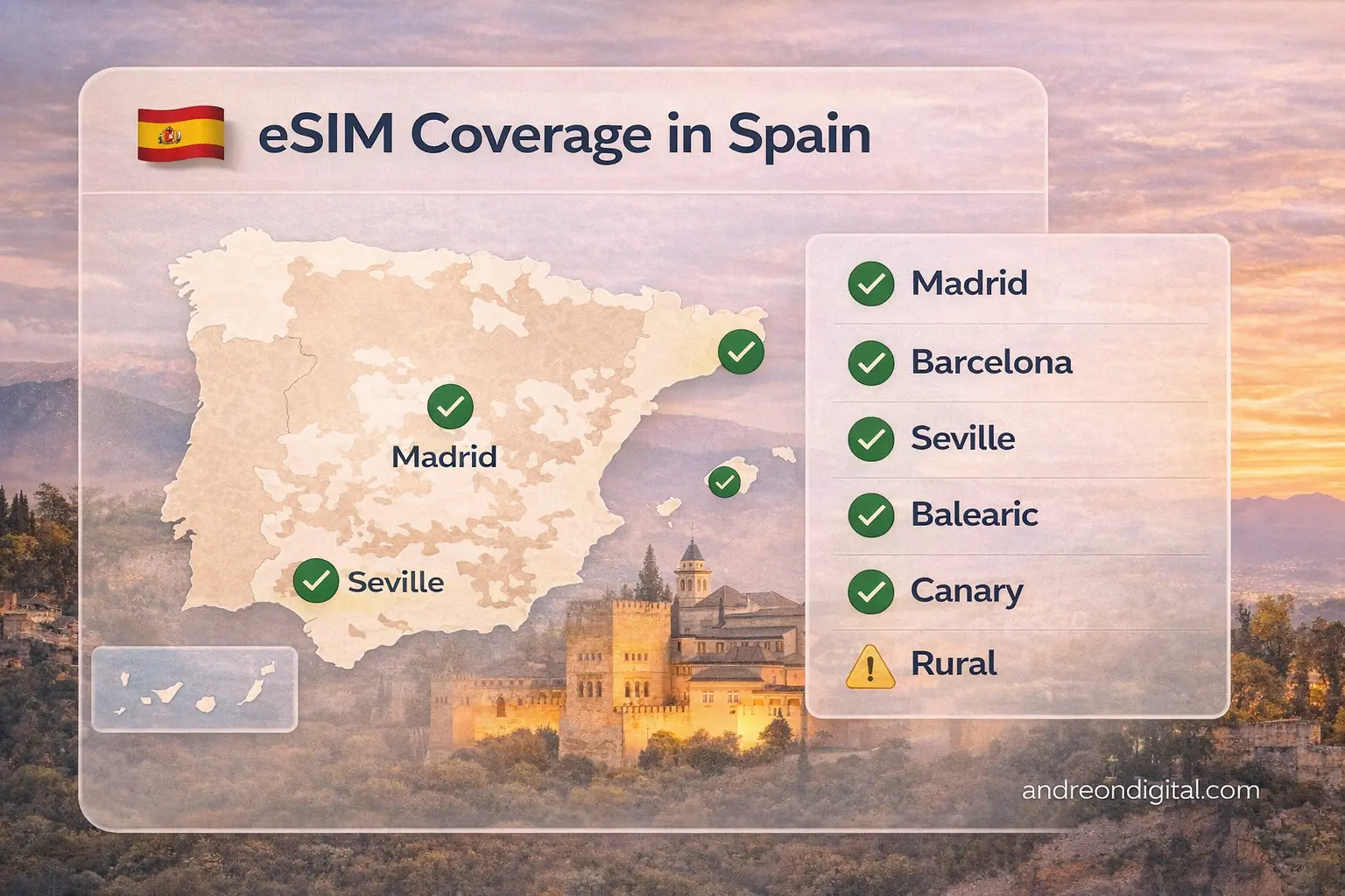 esim coverage spain madrid barcelona seville balearic canary islands