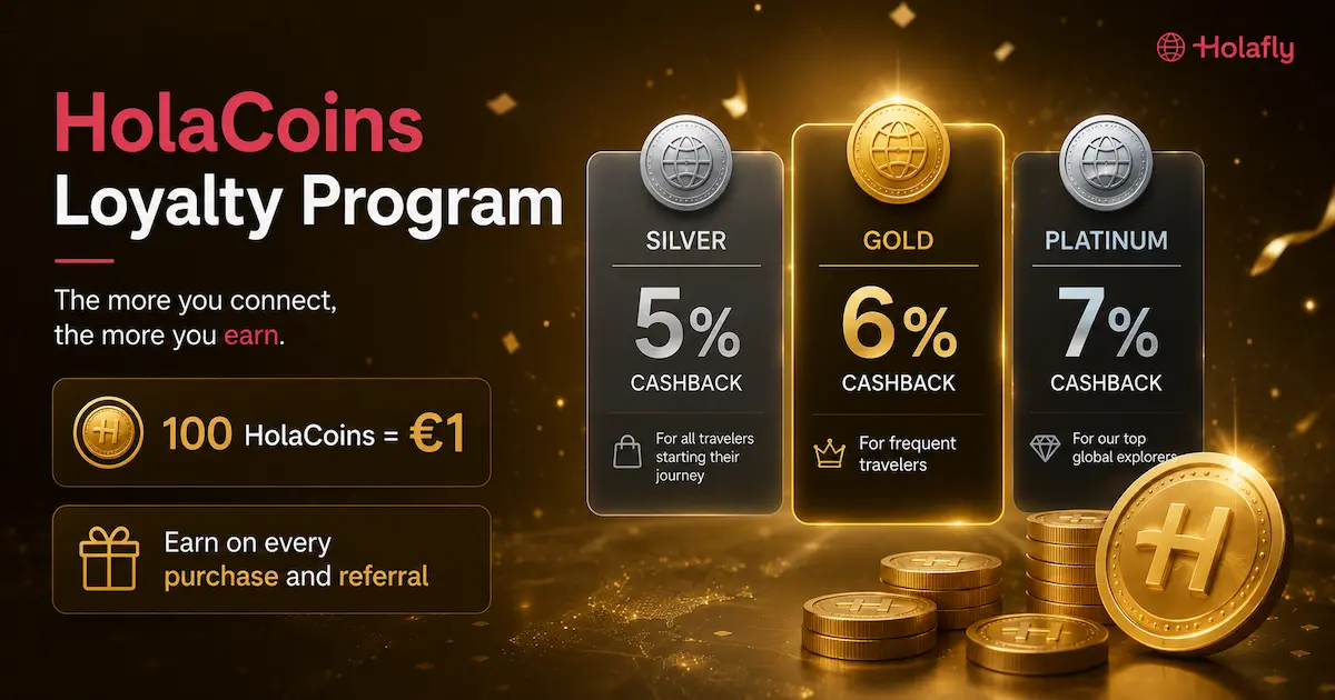HolaCoins Loyalty Program 2026 by Holafly HolaCoins loyalty program 2026 with Silver Gold and Platinum cashback rewards for Holafly eSIM users and referrals