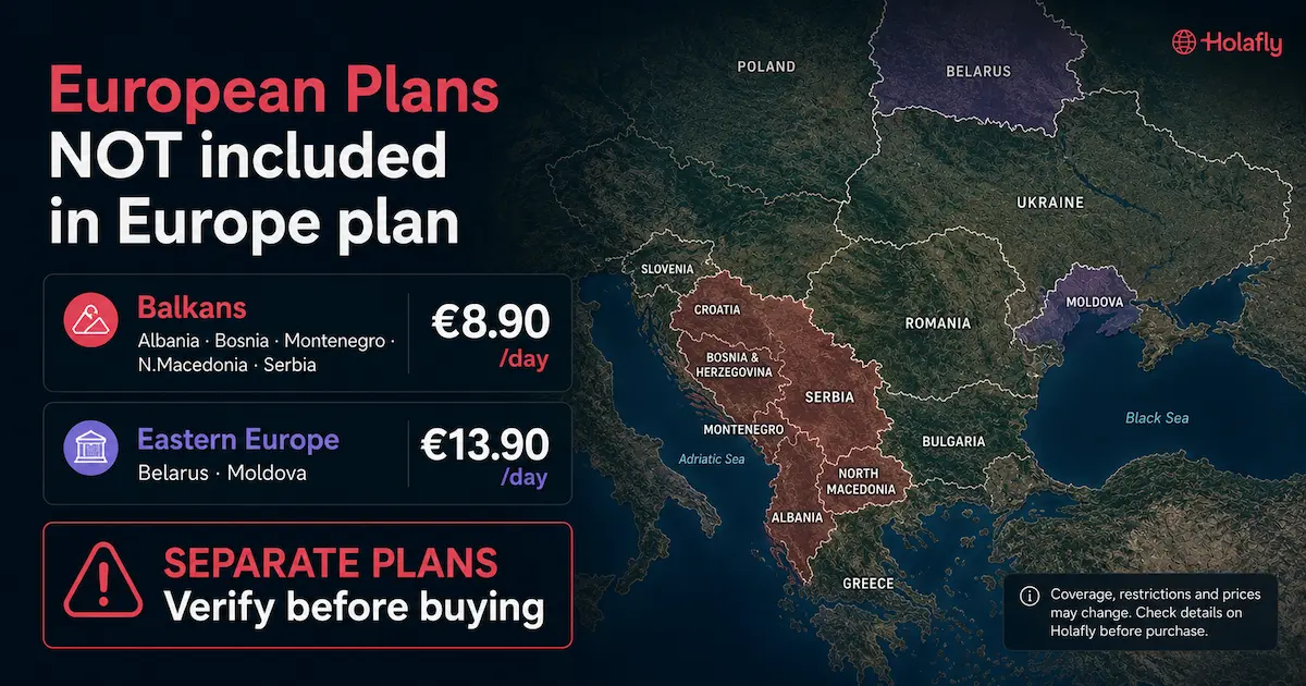 Holafly Balkans and Eastern Europe Plans 2026 Holafly Balkans and Eastern Europe eSIM plans 2026 not included in Europe plan with Albania Serbia Bosnia Moldova and Belarus coverage