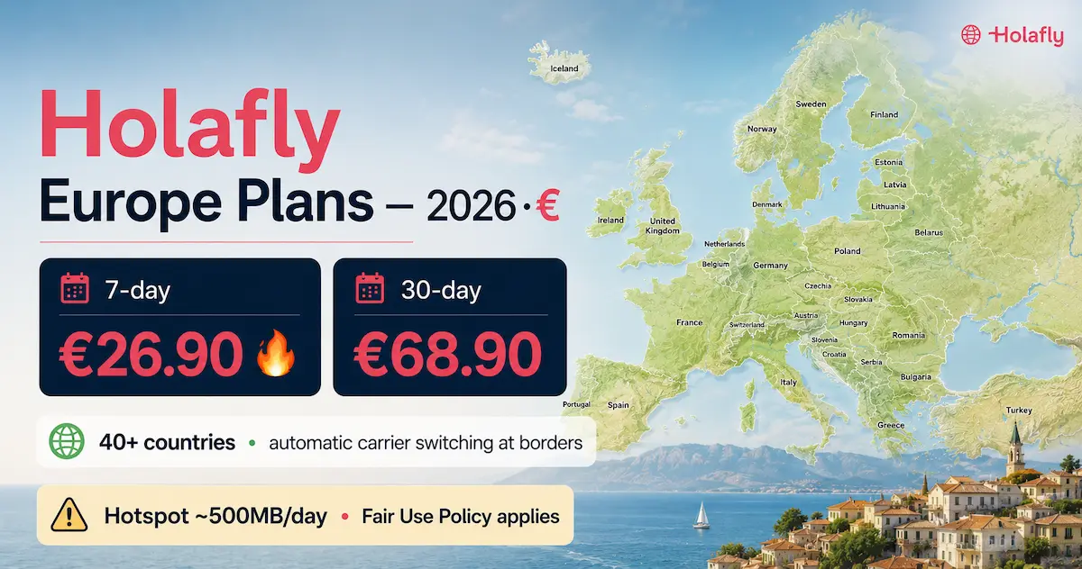 Holafly Europe Plans 2026 eSIM Pricing and Coverage Holafly Europe Plans 2026 eSIM pricing map with 7 day and 30 day plans Europe coverage hotspot policy and 40 plus countries