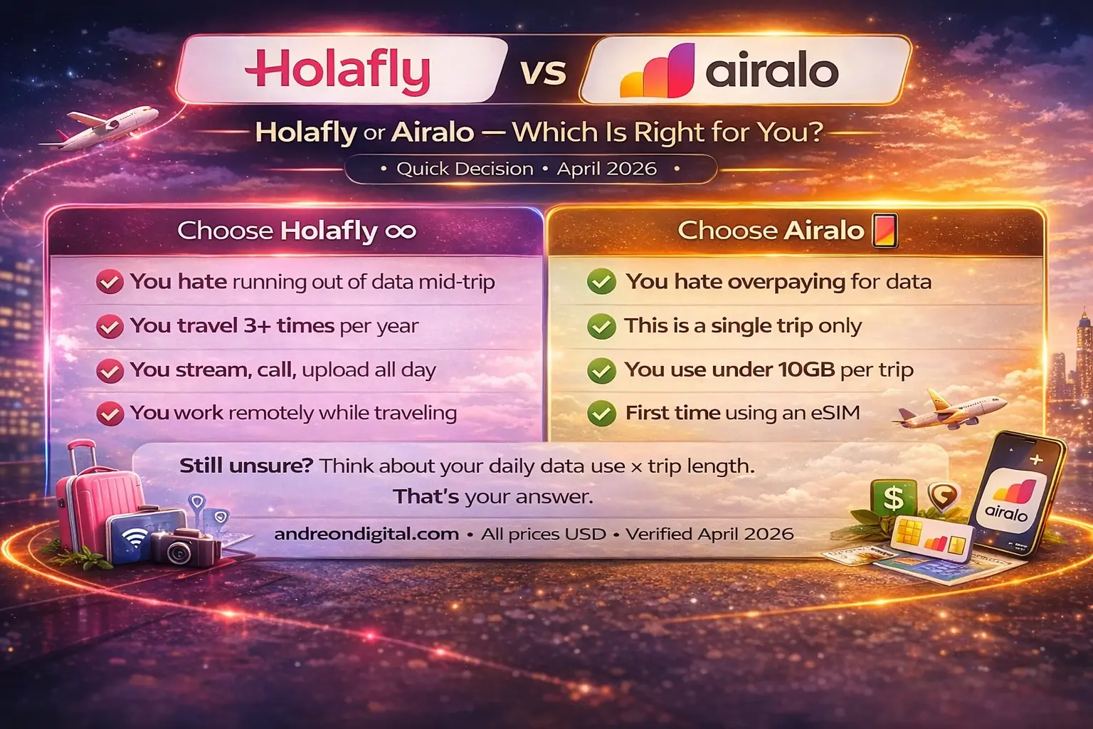 Holafly vs Airalo 2026 decision guide showing which eSIM is better based on travel usage and data needs