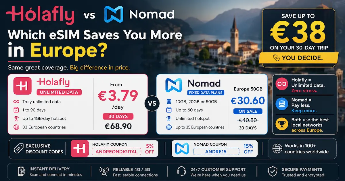 Holafly vs Nomad eSIM comparison for Europe showing unlimited data from €3.79 per day versus Nomad Europe 50GB for €30.60, with official discount codes ANDREONDIGITAL and ANDRE15.