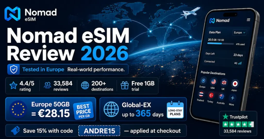 Nomad eSIM Review 2026 showing Europe 50GB plan, Global-EX 365-day plans, free 1GB trial, 200+ destinations, Trustpilot rating and ANDRE15 discount code.