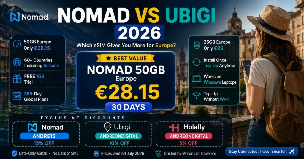 Nomad vs Ubigi eSIM comparison 2026 showing Europe plans, Nomad 50GB Europe for €28.15, Ubigi 25GB for €29, travel eSIM discounts and features for international travelers.