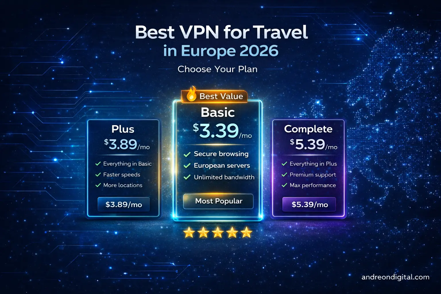 NordVPN pricing plans Basic Plus Complete 2026