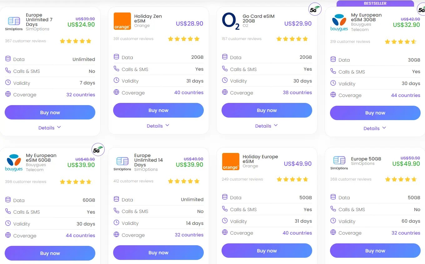 SimOptions Europe plans pricing table with calls and SMS