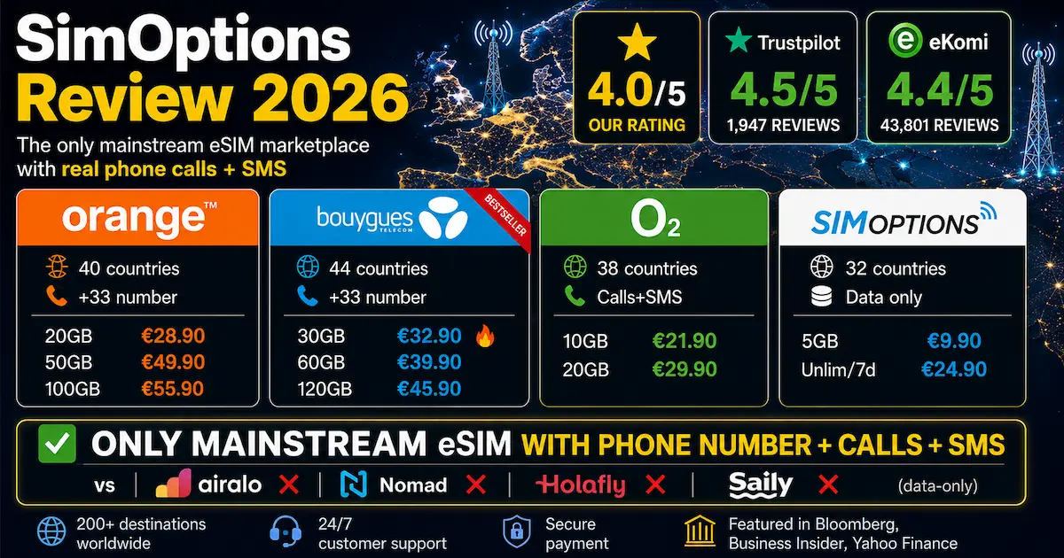 simoptions review 2026 europe esim comparison phone number calls sms orange bouygues o2 vs airalo nomad holafly