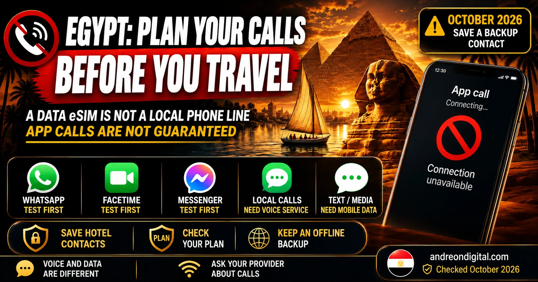 Egypt communication checklist separating messaging, app calls and ordinary phone service