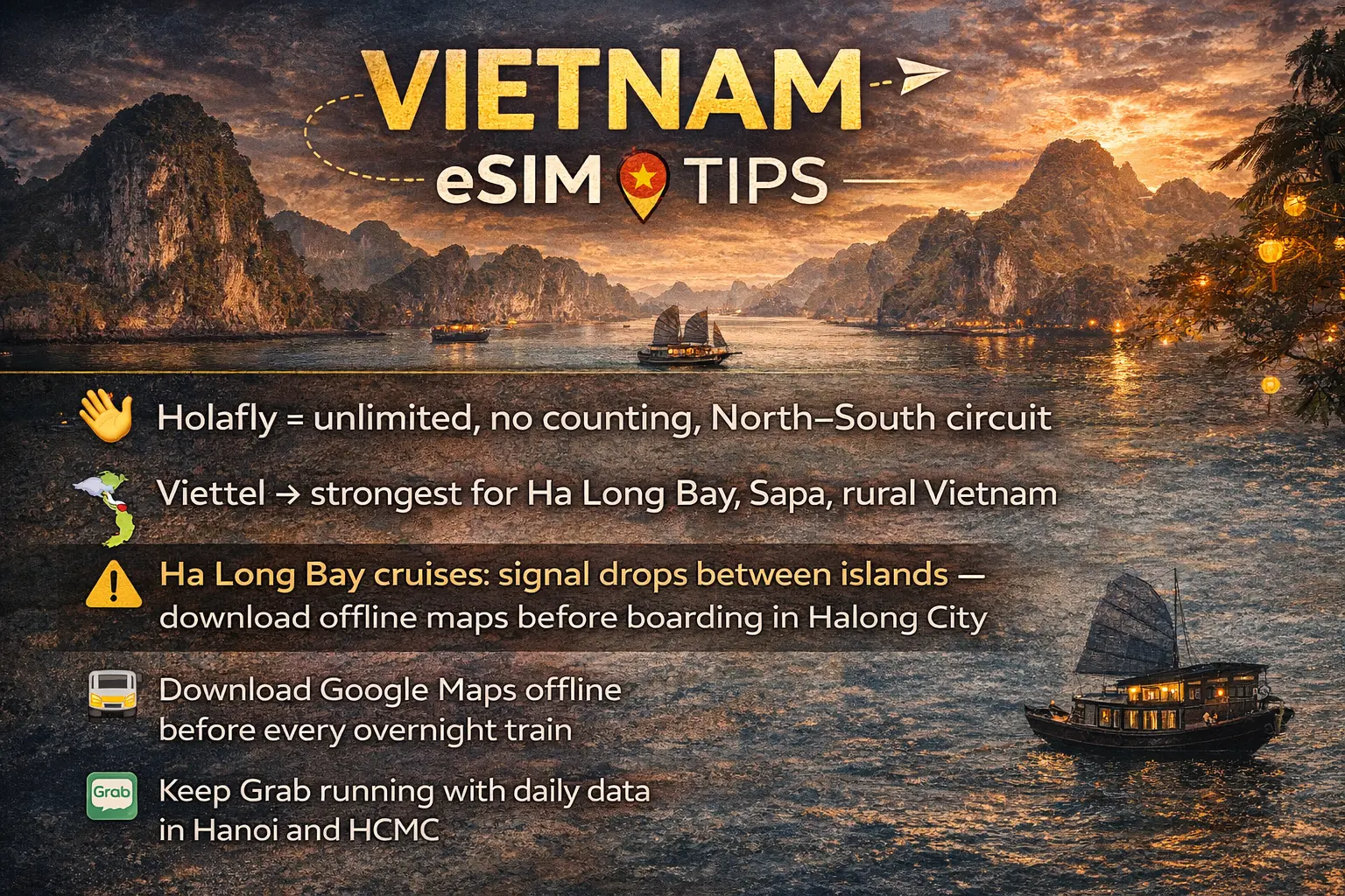 Best eSIM for Vietnam 2026 tips showing coverage, Ha Long Bay signal and travel advice