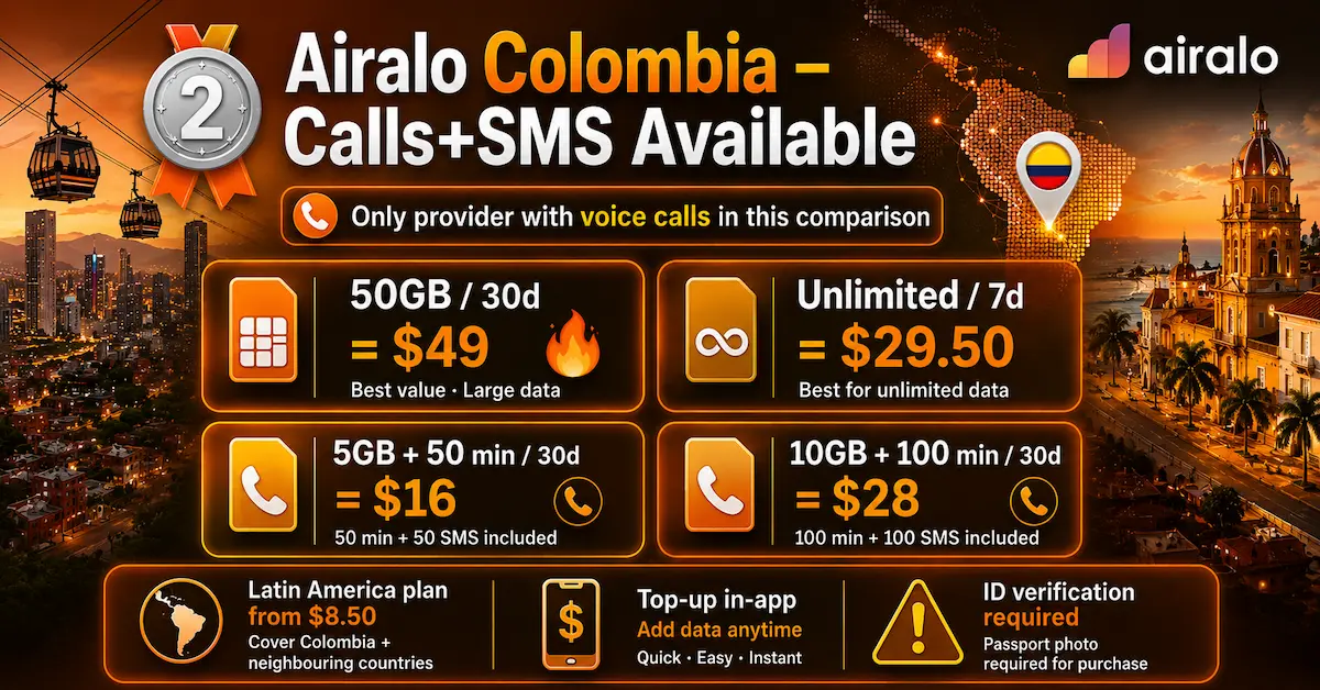 airalo colombia esim 2026 calls sms unlimited data 50gb plans latin america coverage
