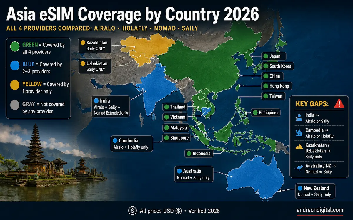 asia esim coverage map by country 2026 airalo holafly nomad saily regional coverage comparison