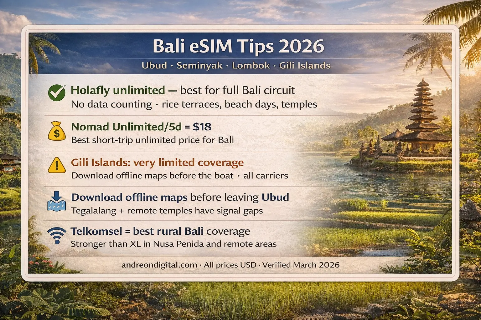 bali esim travel tips 2026 telkomsel offline maps gili islands nomad holafly