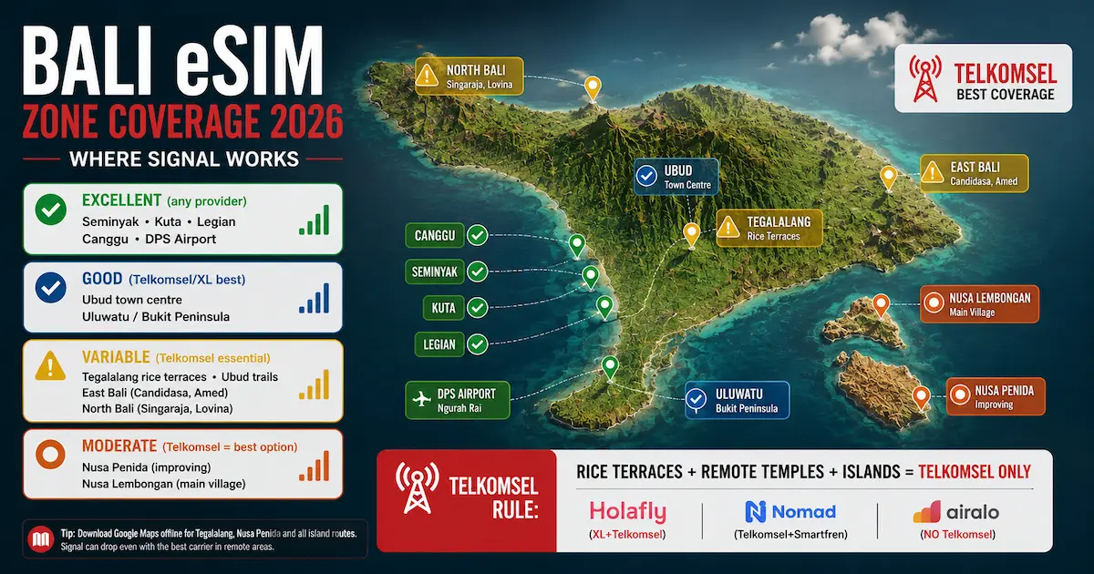 bali esim zone coverage 2026 seminyak canggu ubud tegalalang nusa penida telkomsel coverage map indonesia