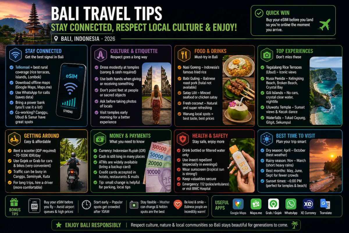 bali travel tips 2026 esim culture etiquette food transport safety ubud canggu nusa penida indonesia guide