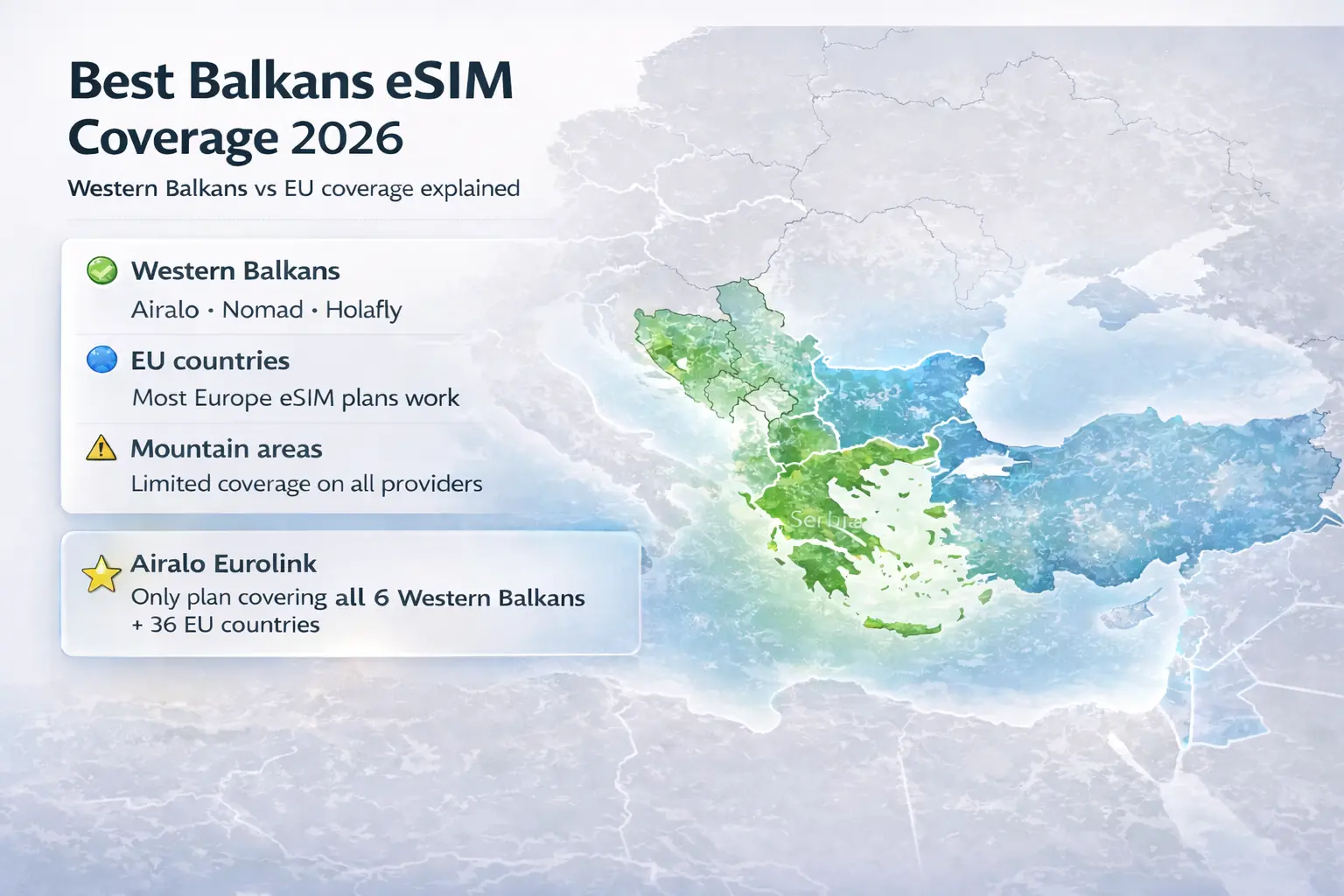 Balkans eSIM Coverage Map 2026 Countries balkans esim coverage map 2026 which countries covered airalo nomad holafly