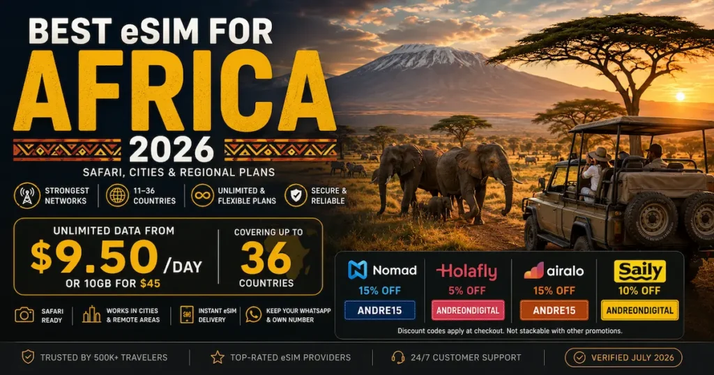 Best eSIM for Africa 2026 comparison image showing safari in Africa with Mount Kilimanjaro, Nomad, Holafly, Airalo and Saily plans, coverage across 36 countries, unlimited data from $9.50/day and 10GB from $45.