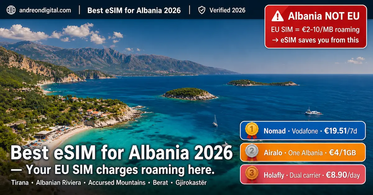 Best eSIM for Albania 2026 comparison showing Nomad Airalo and Holafly prices with Albanian Riviera coastline and EU roaming warning