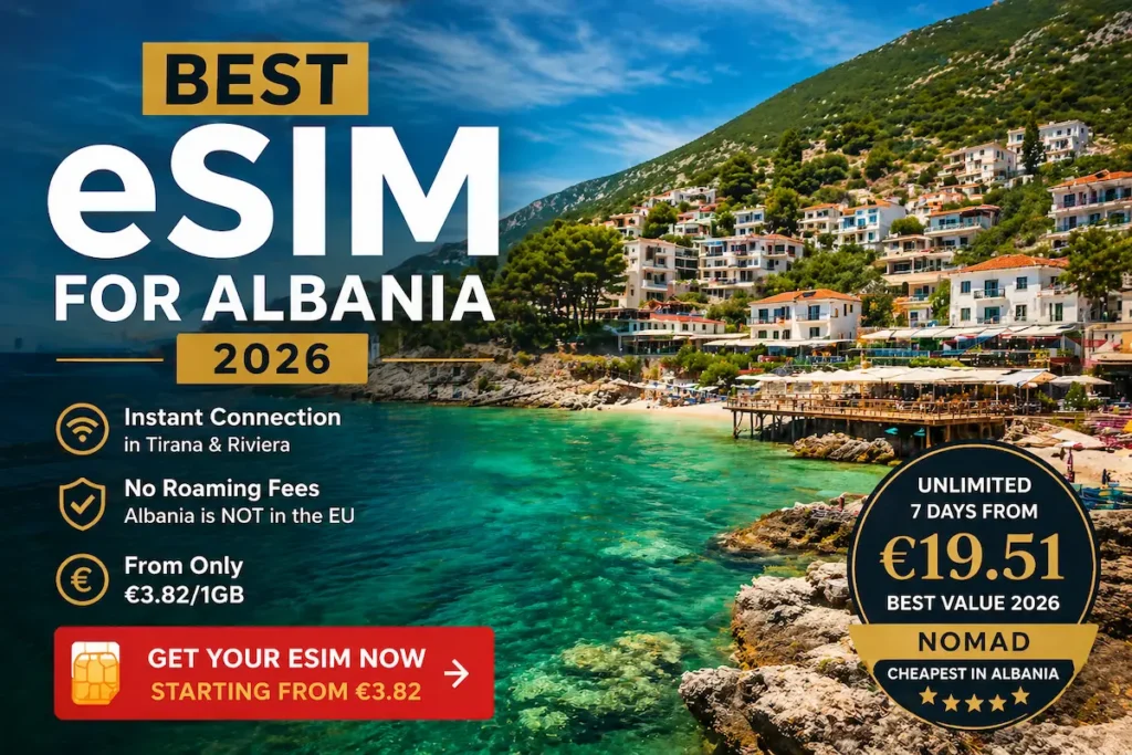 Best eSIM for Albania 2026 with Nomad unlimited plan from €19.51 showing Riviera beach in Ksamil with clear water and coastal village