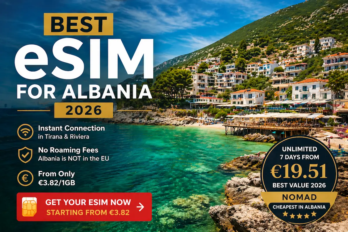 Best eSIM for Albania 2026 with Nomad unlimited plan from €19.51 showing Riviera beach in Ksamil with clear water and coastal village