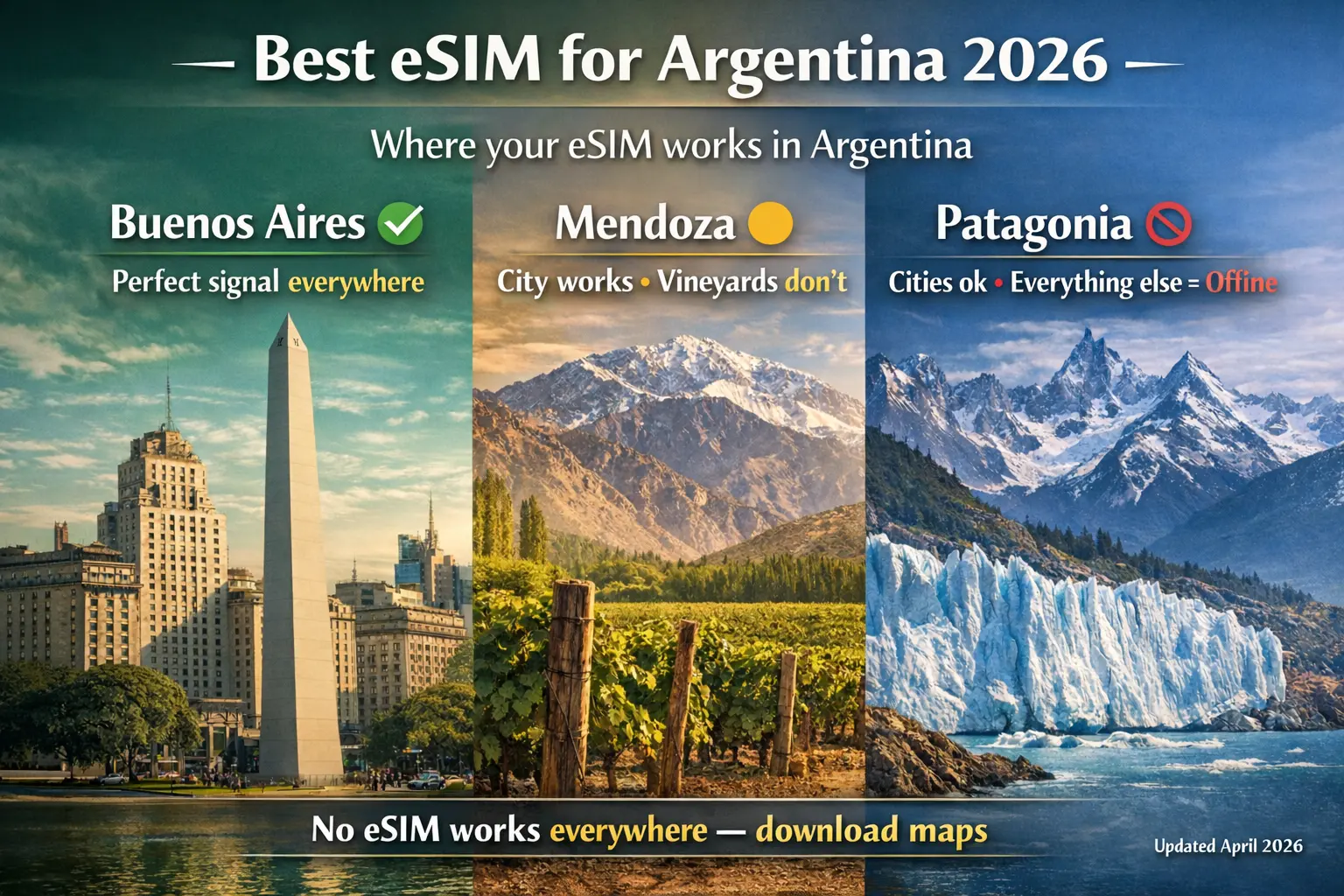 best esim for argentina 2026 coverage map buenos aires mendoza patagonia signal reality