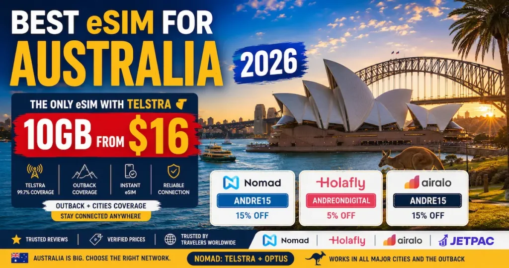 Best eSIM for Australia 2026 featuring Sydney Opera House and Harbour Bridge with Nomad eSIM on Telstra coverage, Outback and city coverage, 10GB from $16