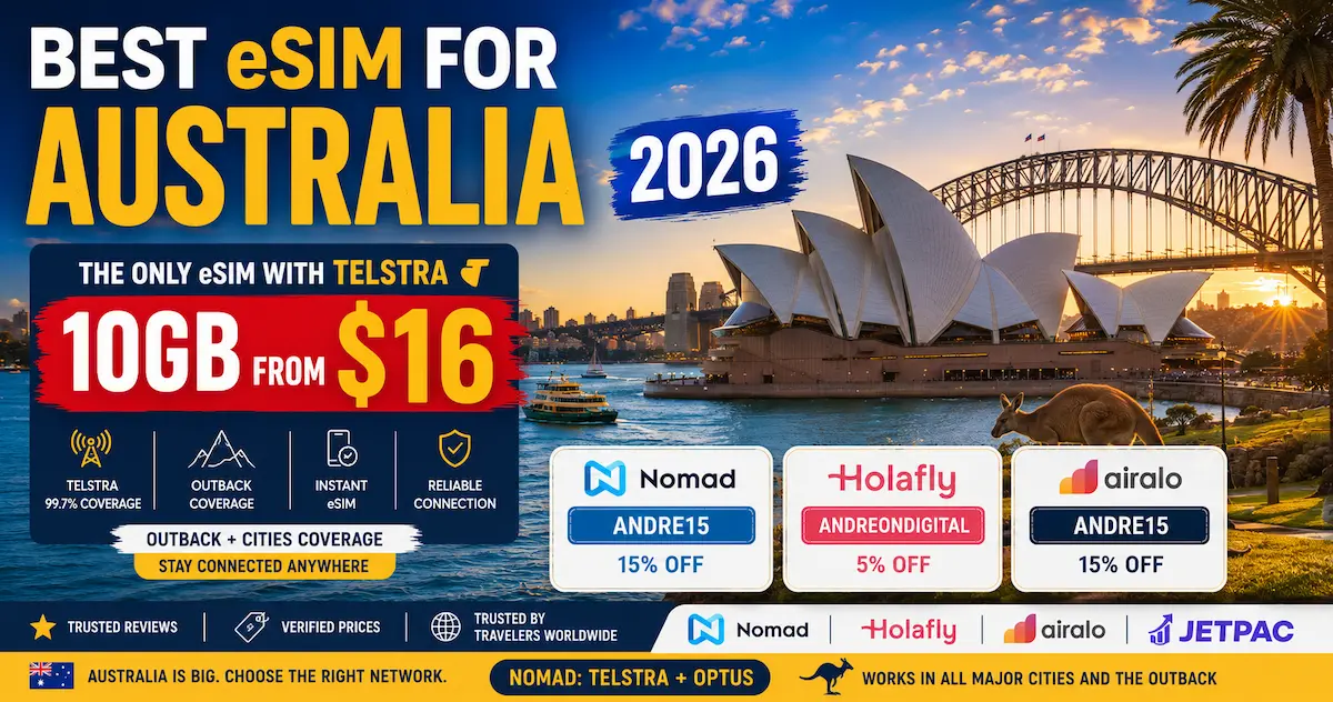 Best eSIM for Australia 2026 featuring Sydney Opera House and Harbour Bridge with Nomad eSIM on Telstra coverage, Outback and city coverage, 10GB from $16
