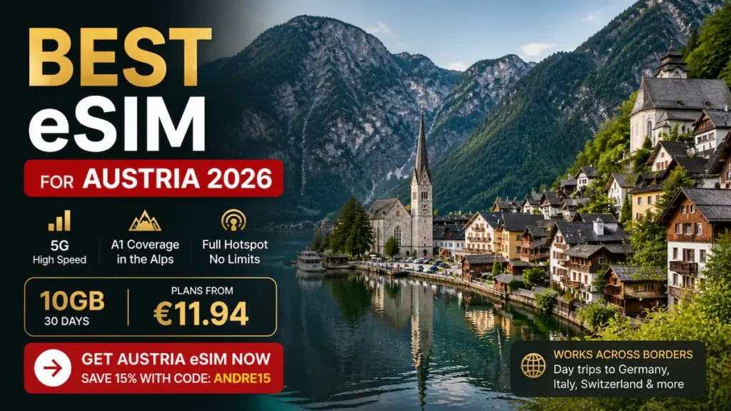 Best eSIM for Austria 2026 with A1 Alpine coverage in Hallstatt, fast 5G data, 10GB plans from €11.94 and full hotspot for travel across Austria and nearby countries