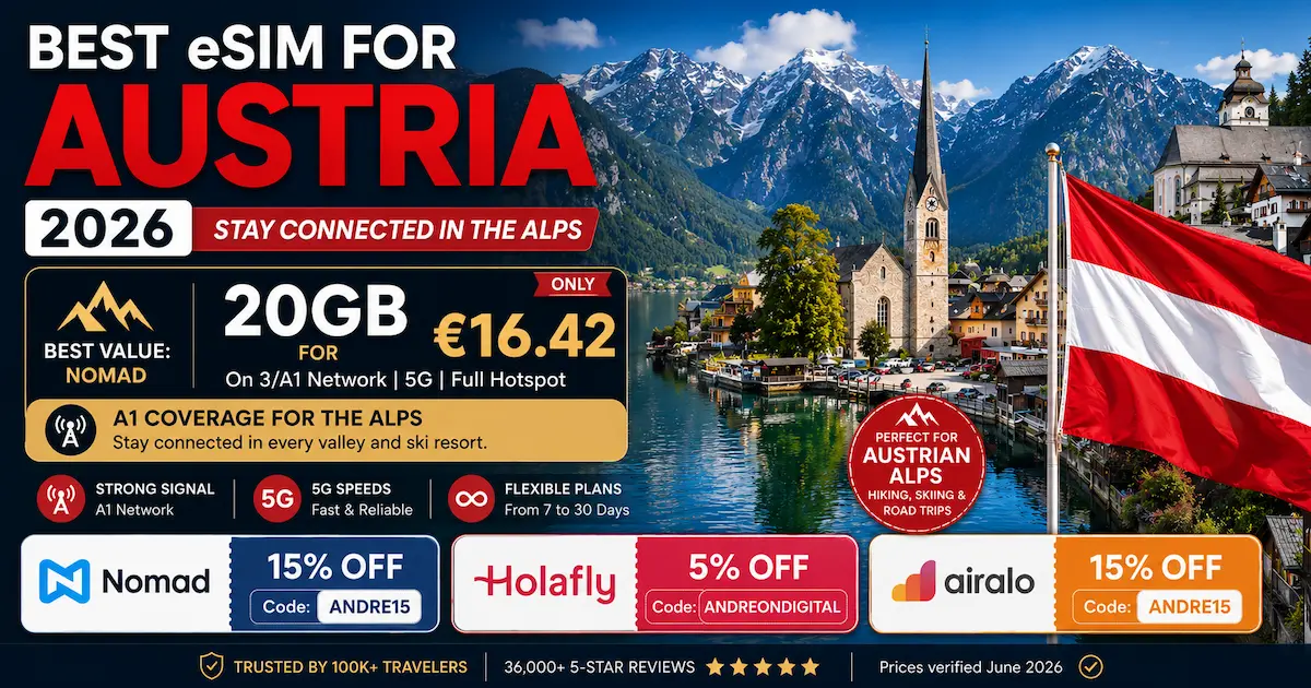 best esim for Austria 2026 comparison featuring Nomad Airalo Holafly with A1 Alps coverage pricing and Hallstatt Austria landscape