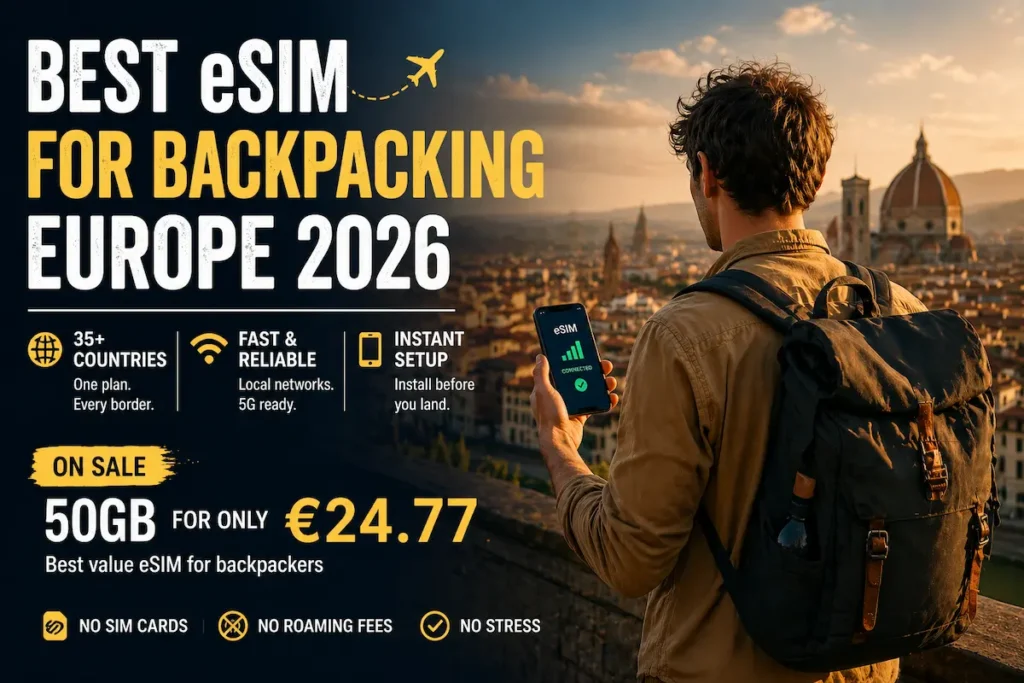 Backpacker using eSIM in Europe with smartphone overlooking city view, best eSIM for backpacking Europe 2026 with 50GB data plan