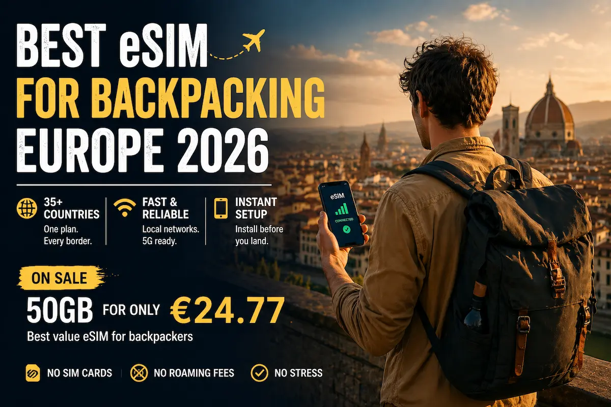 Backpacker using eSIM in Europe with smartphone overlooking city view, best eSIM for backpacking Europe 2026 with 50GB data plan
