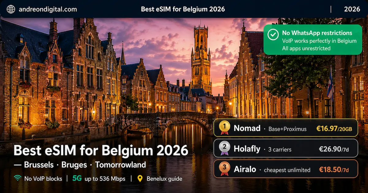 Best eSIM for Belgium 2026 comparison with prices in Bruges canal scene