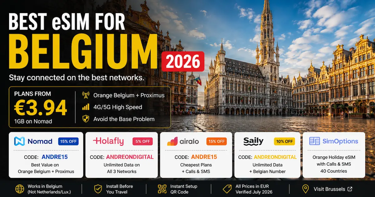 Best eSIM for Belgium 2026 at Grand Place Brussels featuring Nomad, Holafly, Airalo and Saily with Orange Belgium and Proximus coverage from €3.94