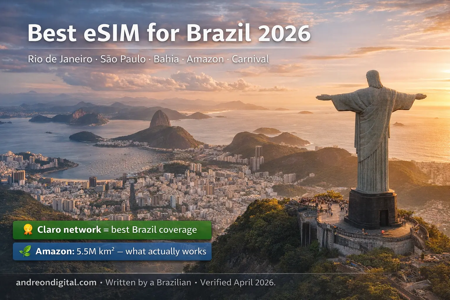 Best eSIM for Brazil 2026 featured image showing Christ the Redeemer, Rio de Janeiro skyline, Sugarloaf Mountain, and coverage highlights for São Paulo, Bahia, Amazon, and Carnival travel.