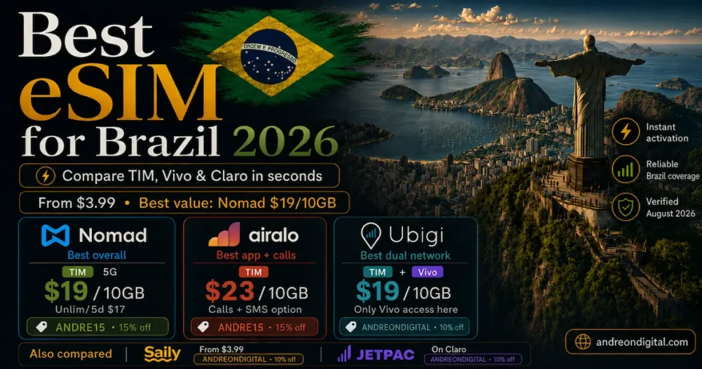 best esim for brazil 2026 comparison image showing Nomad Airalo and Ubigi with TIM Vivo and Claro network info prices coupons and Rio de Janeiro background