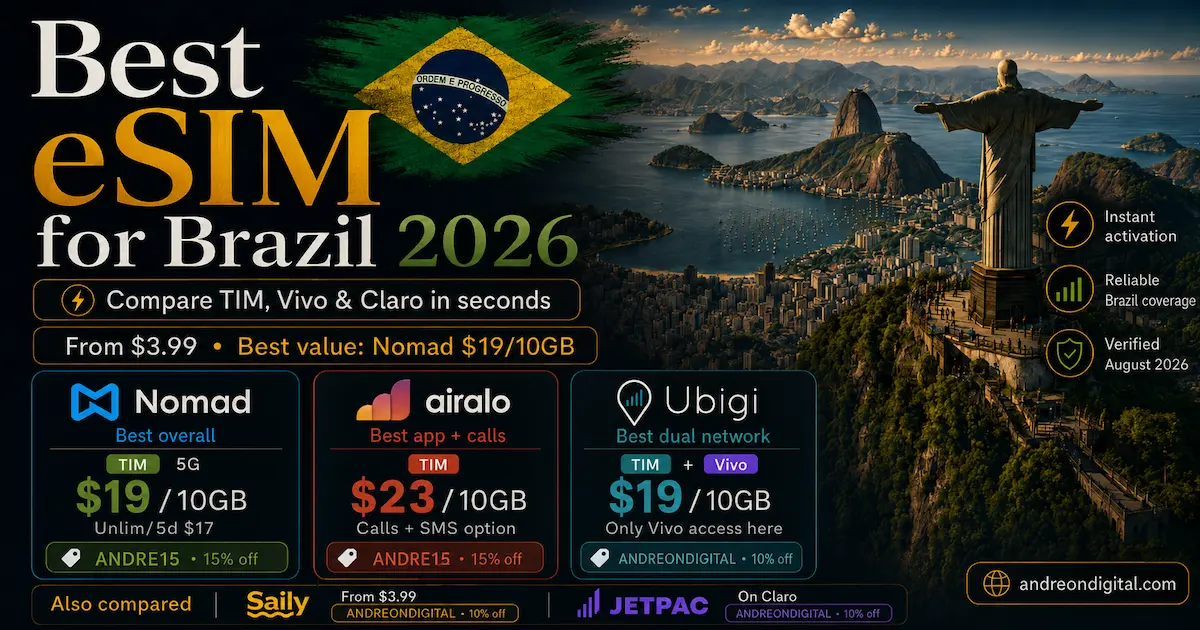 best esim for brazil 2026 comparison image showing Nomad Airalo and Ubigi with TIM Vivo and Claro network info prices coupons and Rio de Janeiro background
