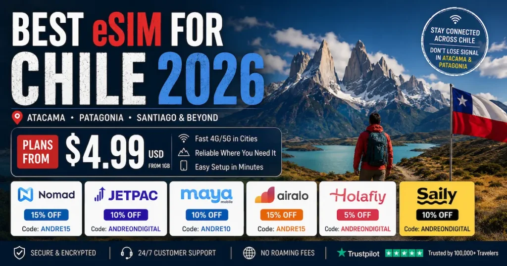 Best eSIM for Chile 2026 comparison featuring Nomad, Airalo, Saily, Holafly, Maya Mobile and Jetpac with Patagonia, Atacama Desert and Santiago, including plans from $4.99 and travel eSIM discounts.