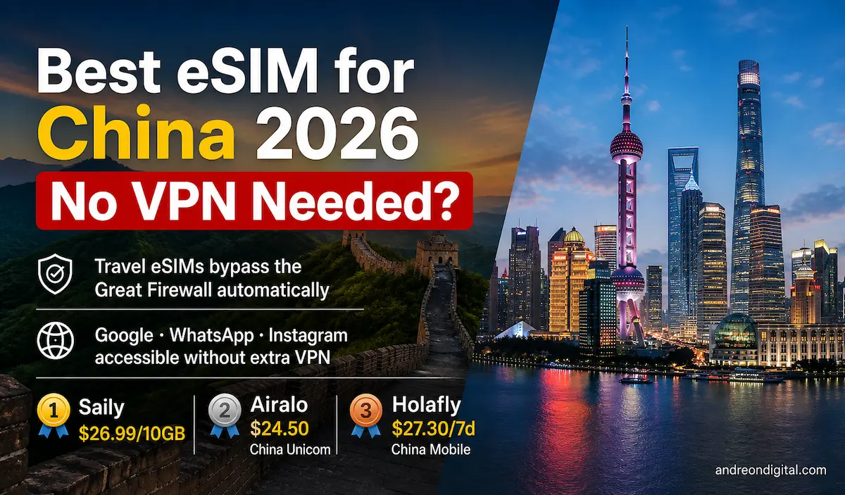best esim for china 2026 no vpn needed shanghai skyline great wall travel esim comparison
