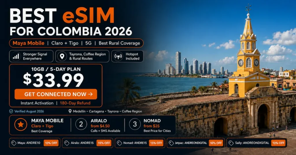 Best eSIM for Colombia 2026 comparison with Maya Mobile on Claro and Tigo, 10GB for $33.99, plus Airalo, Nomad, Jetpac and Saily discounts.
