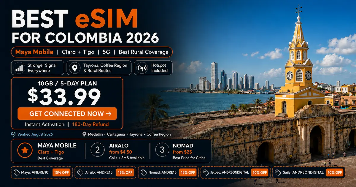 Best eSIM for Colombia 2026 comparison with Maya Mobile on Claro and Tigo, 10GB for $33.99, plus Airalo, Nomad, Jetpac and Saily discounts.