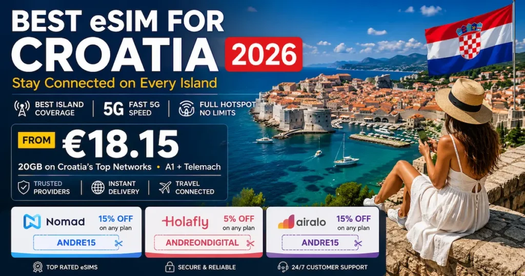 best esim for croatia 2026 comparison showing Dubrovnik old town with Nomad Holafly and Airalo prices, island coverage and 20GB from 18.15 euros