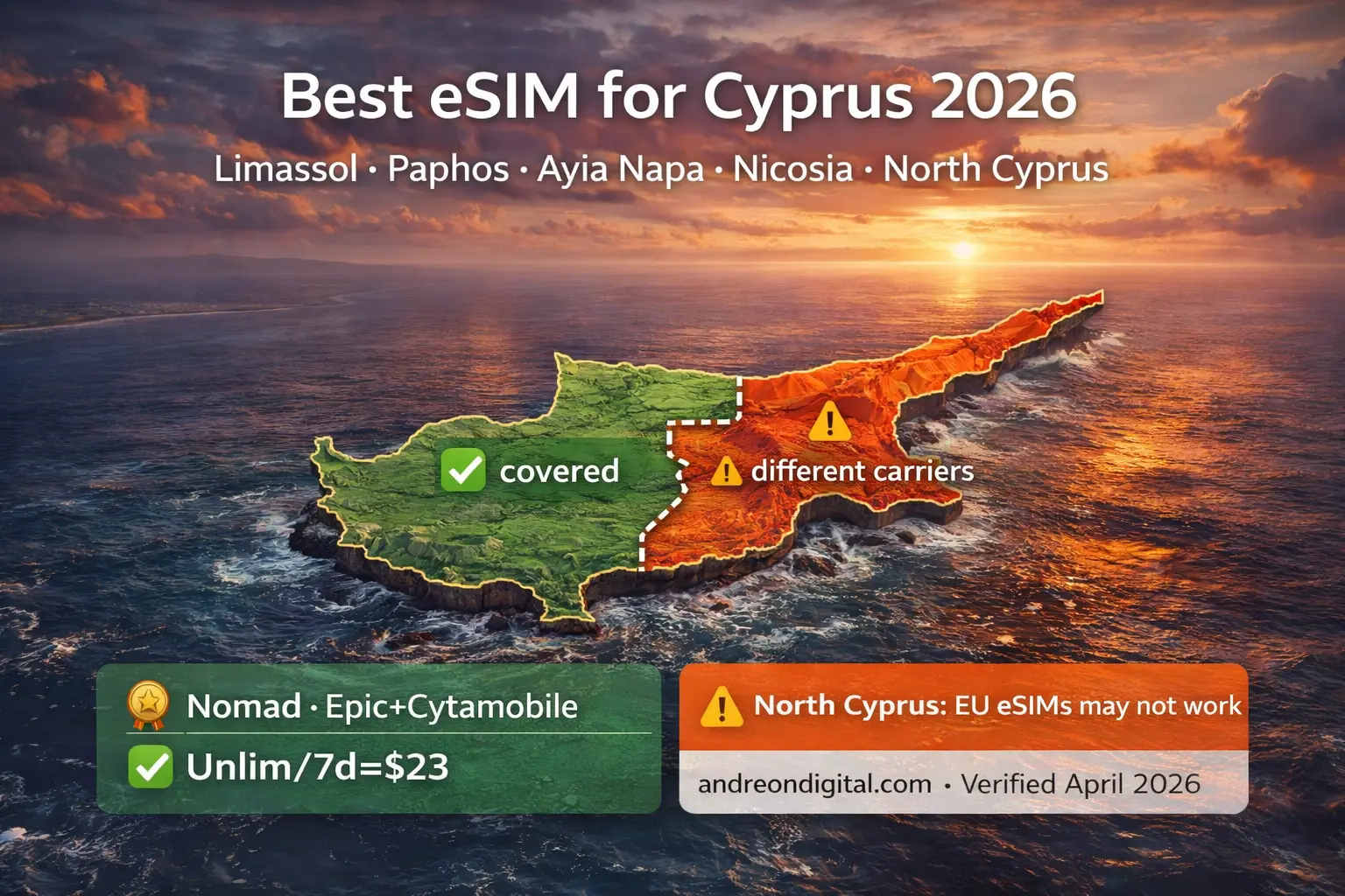 best esim for cyprus 2026 map south vs north coverage nomad unlimited