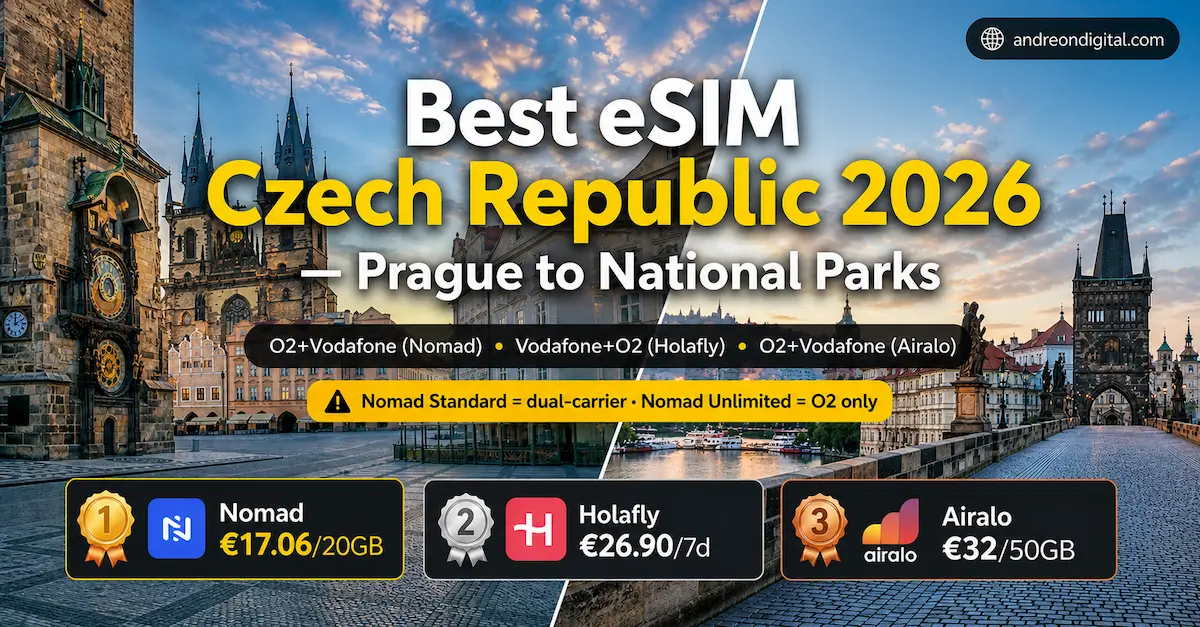 Best eSIM Czech Republic 2026 comparison Nomad Holafly Airalo Prague O2 Vodafone 5G prices €17.06 €26.90 €32