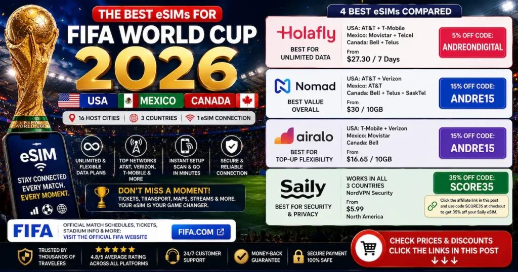 best esim for fifa world cup 2026 usa mexico canada holafly nomad airalo saily comparison north america esim plans host cities june 2026