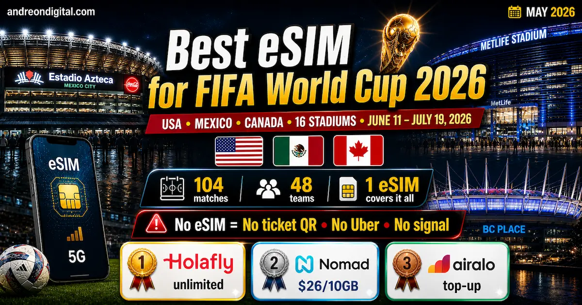 Best eSIM for FIFA World Cup 2026 showing USA Mexico Canada stadiums, Holafly unlimited, Nomad $26 10GB, Airalo top up plans with 5G connectivity and travel data coverage